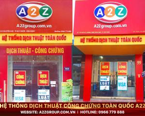 Dịch Văn Bản Địa Phương Hóa Game Tại A2Z Huyện Hưng Hà